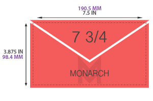 7 ¾ or Monarch Business Envelope Size 7.5 inches x 3.875 inches or 190.5 mm x 98.4 mm