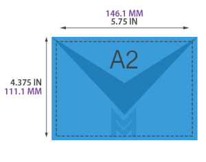A2 Envelope Size 5.75 inches x 4.375 inches or 146.1 mm x 111.1 mm