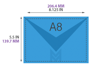 A8 Envelope Size 8.125 inches x 5.5 inches or 206.4 mm x 139.7 mm
